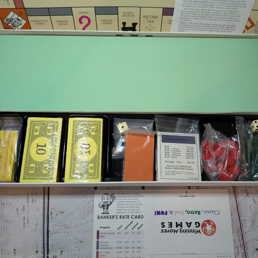 Classic Monopoly 1935 Reproduction‎